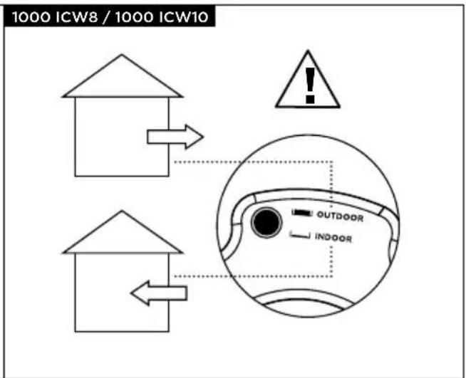 FOCAL Littora 1000 ICW10 - LITTORA 1000 - 3