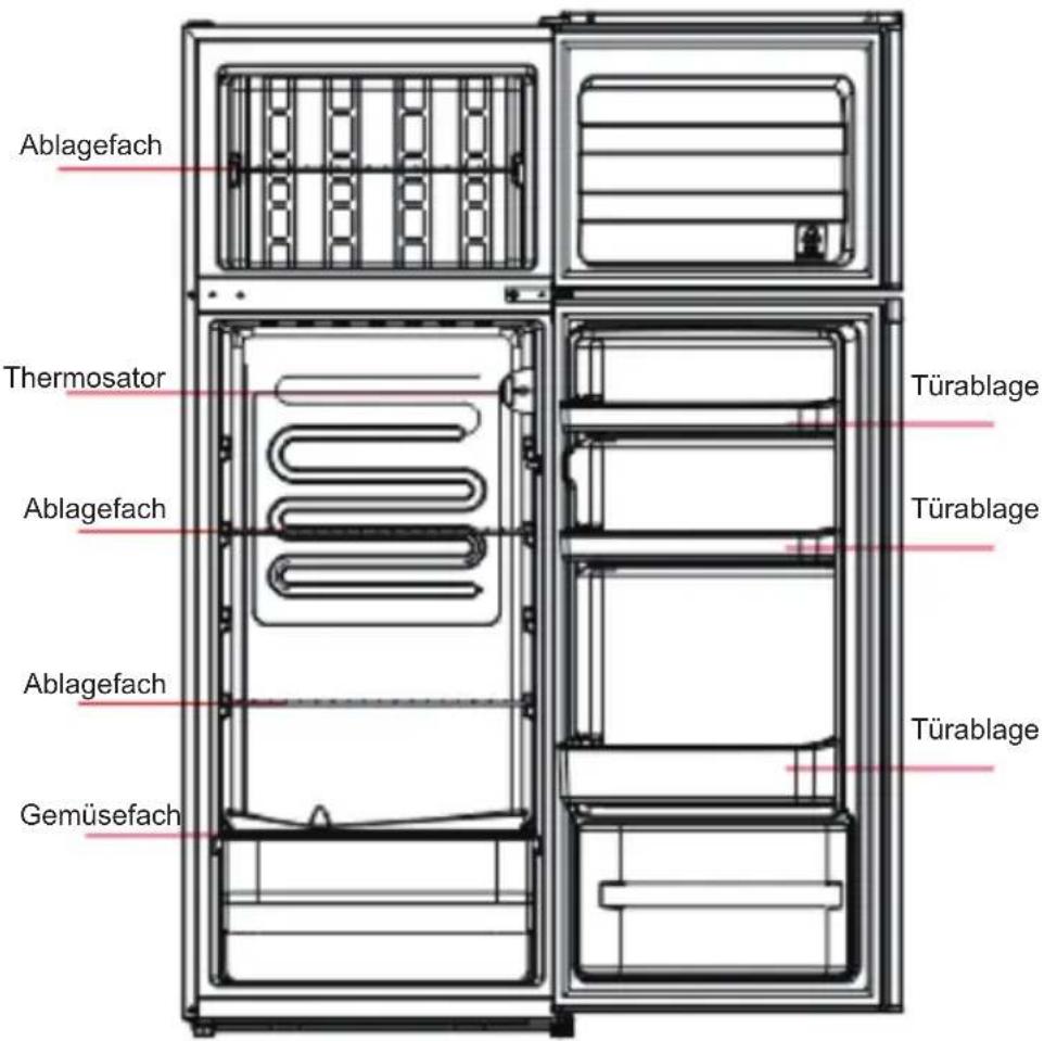 COMFEE RCT284WH2A - PRODUKTÜBERSICHT - 1