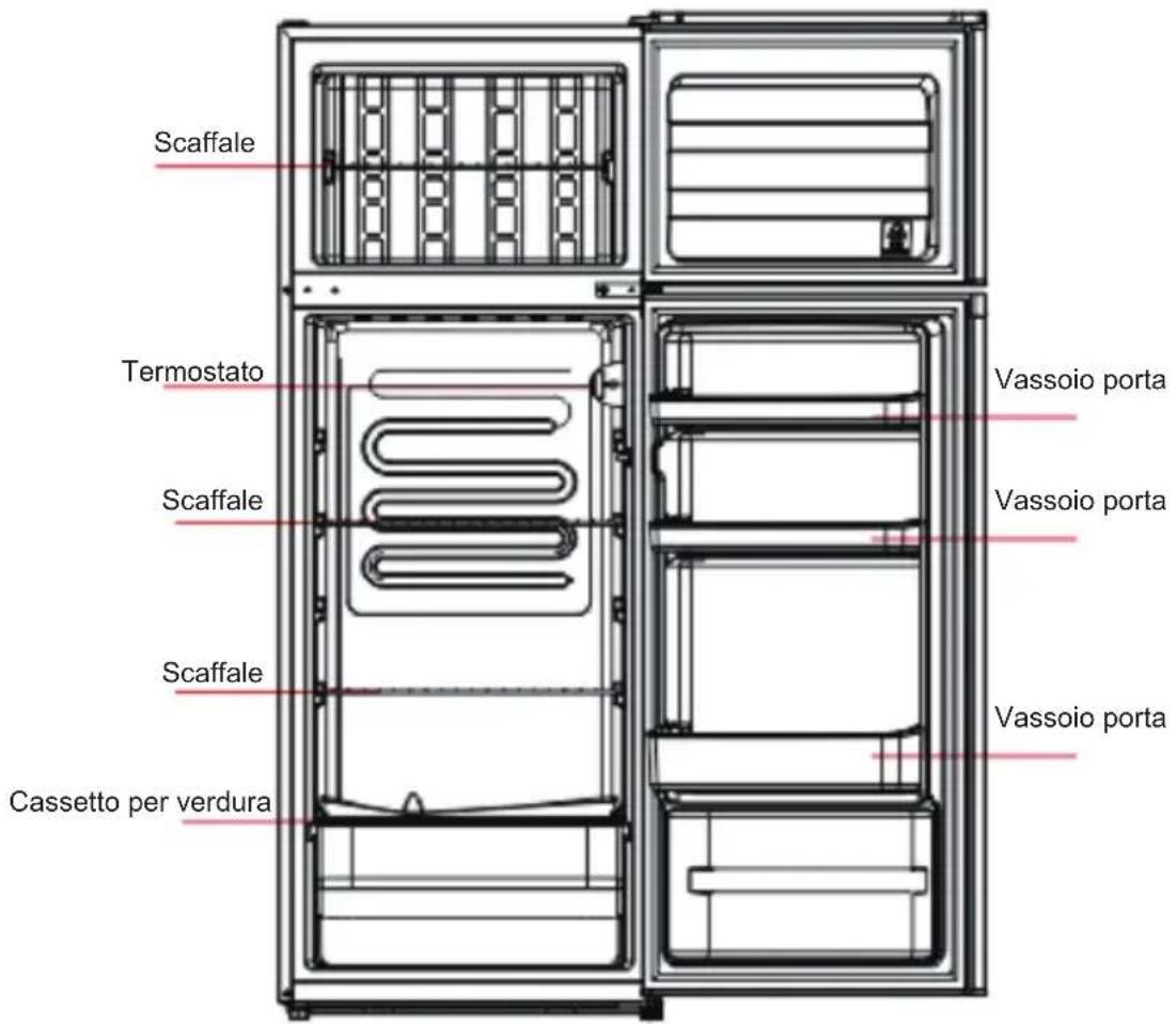 COMFEE RCT284WH2A - PANORAMICA DEL PRODOTTO - 1
