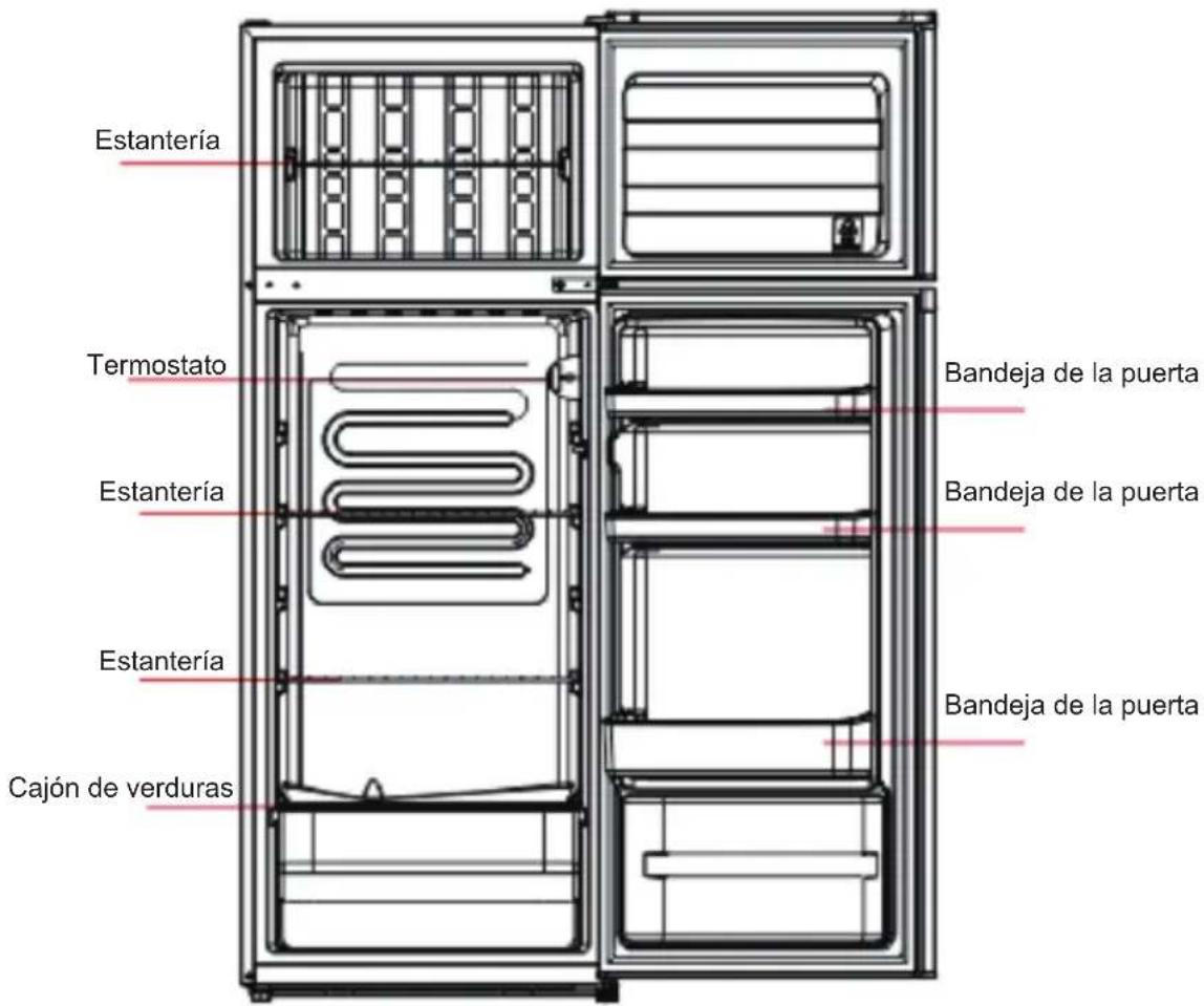 COMFEE RCT284WH2A - VISTA GENERAL DEL PRODUCTO - 1