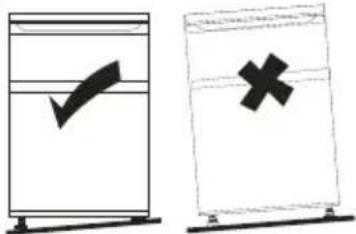 COMFEE RCT284WH2A - Livellamento dell'unità - 1