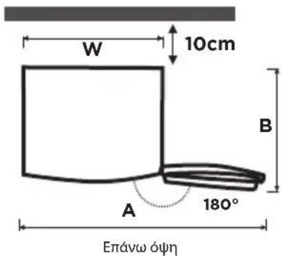 COMFEE RCD132WH2 - ΤΟΠΟΘΕΤΗΣΗ - 5