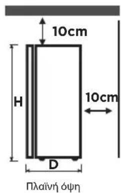 COMFEE RCD132WH2 - ΤΟΠΟΘΕΤΗΣΗ - 4