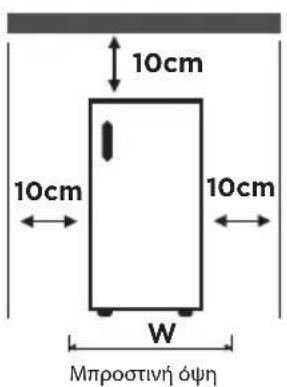 COMFEE RCD132WH2 - ΤΟΠΟΘΕΤΗΣΗ - 3
