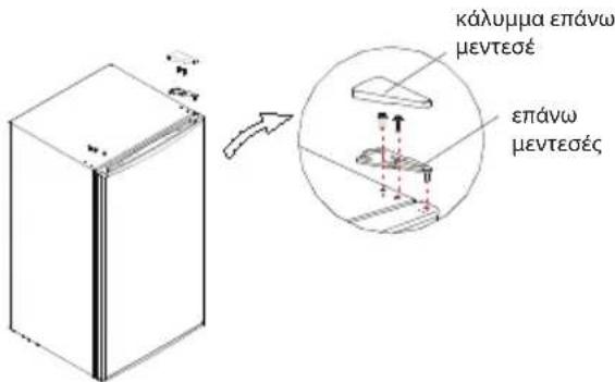 COMFEE RCD132WH2 - Προφυλάξεις πριν από τη λειτουργία: - 4