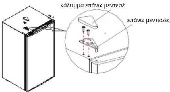 COMFEE RCD132WH2 - Προφυλάξεις πριν από τη λειτουργία: - 6