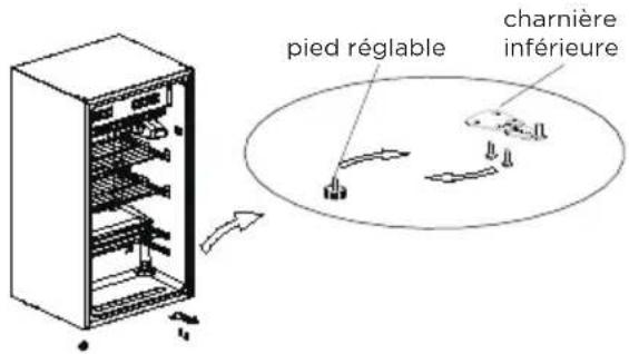 COMFEE RCD132WH2 - Précautions avant l'utilisation : - 7