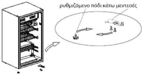 COMFEE RCD132WH2 - Προφυλάξεις πριν από τη λειτουργία: - 5