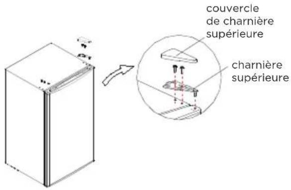 COMFEE RCD132WH2 - Précautions avant l'utilisation : - 5