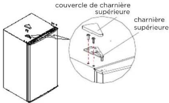 COMFEE RCD132WH2 - Précautions avant l'utilisation : - 8