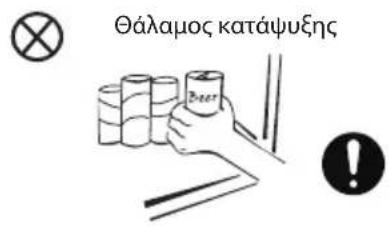 COMFEE RCD132WH2 - ΠΡΟΕΙΔΟΠΟΙΗΣΕΙΣ ΣΧΕΤΙΚΑ ΜΕ ΤΗΝ ΤΟΠΟΘΕΤΗΣΗ ΑΝΤΙΚΕΙΜΕΝΩΝ - 2
