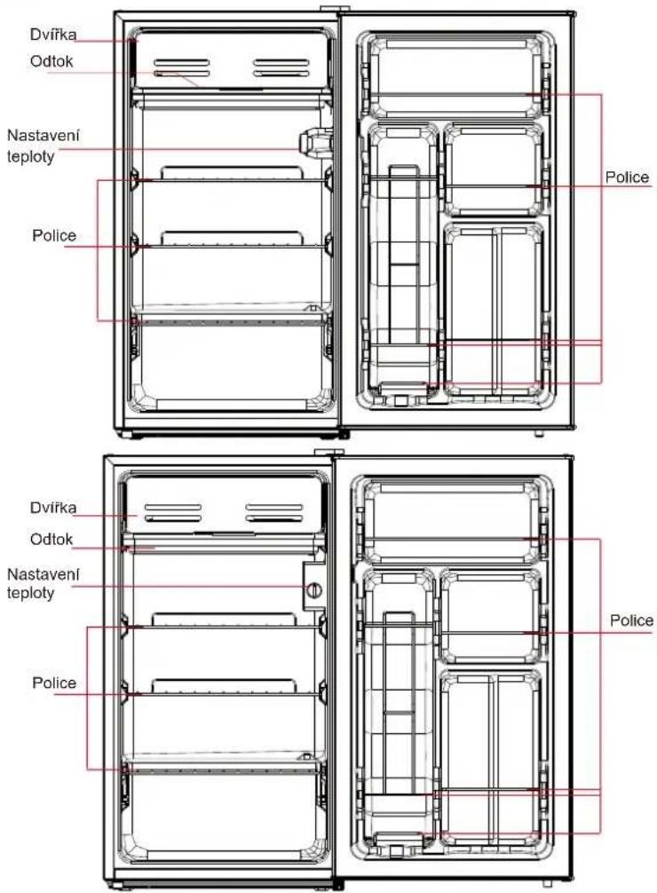 COMFEE RCD132WH2 - Klíčové komponenty - 1
