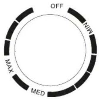 COMFEE RCD132WH2 - ΛΕΙΤΟΥΡΓΙΕΣ - 2