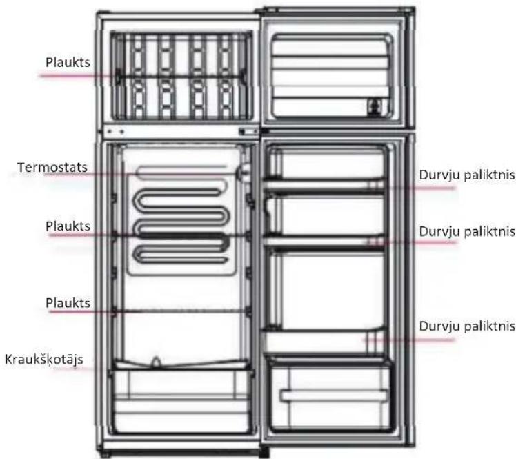 COMFEE RCT210WH2 - 3.PRODUKTA PARSKATS - 1
