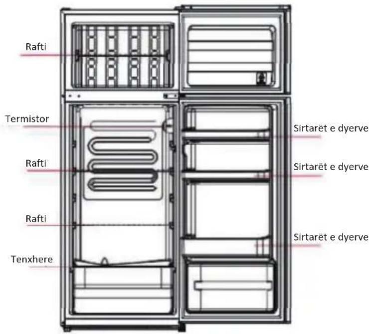 COMFEE RCT210WH2 - PÜRMBLEDHJA E PRODUKTIT - 1