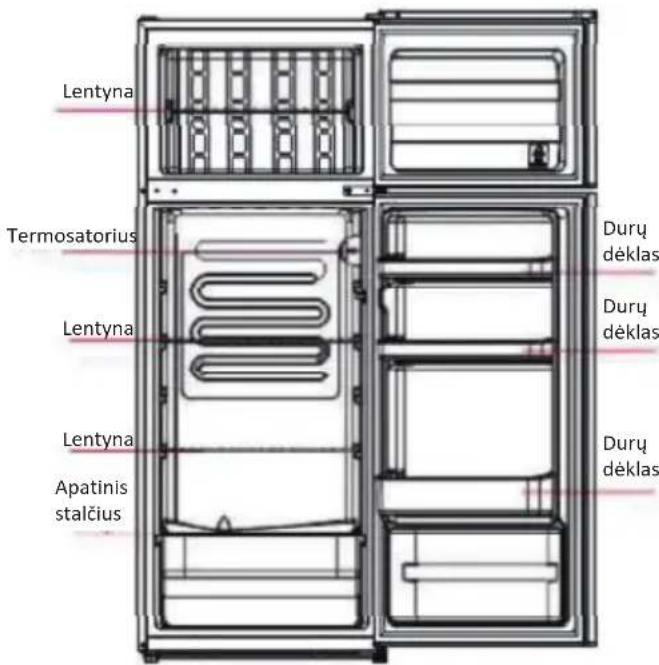 COMFEE RCT210WH2 - 3.PRODUKTO PERZIURA - 1