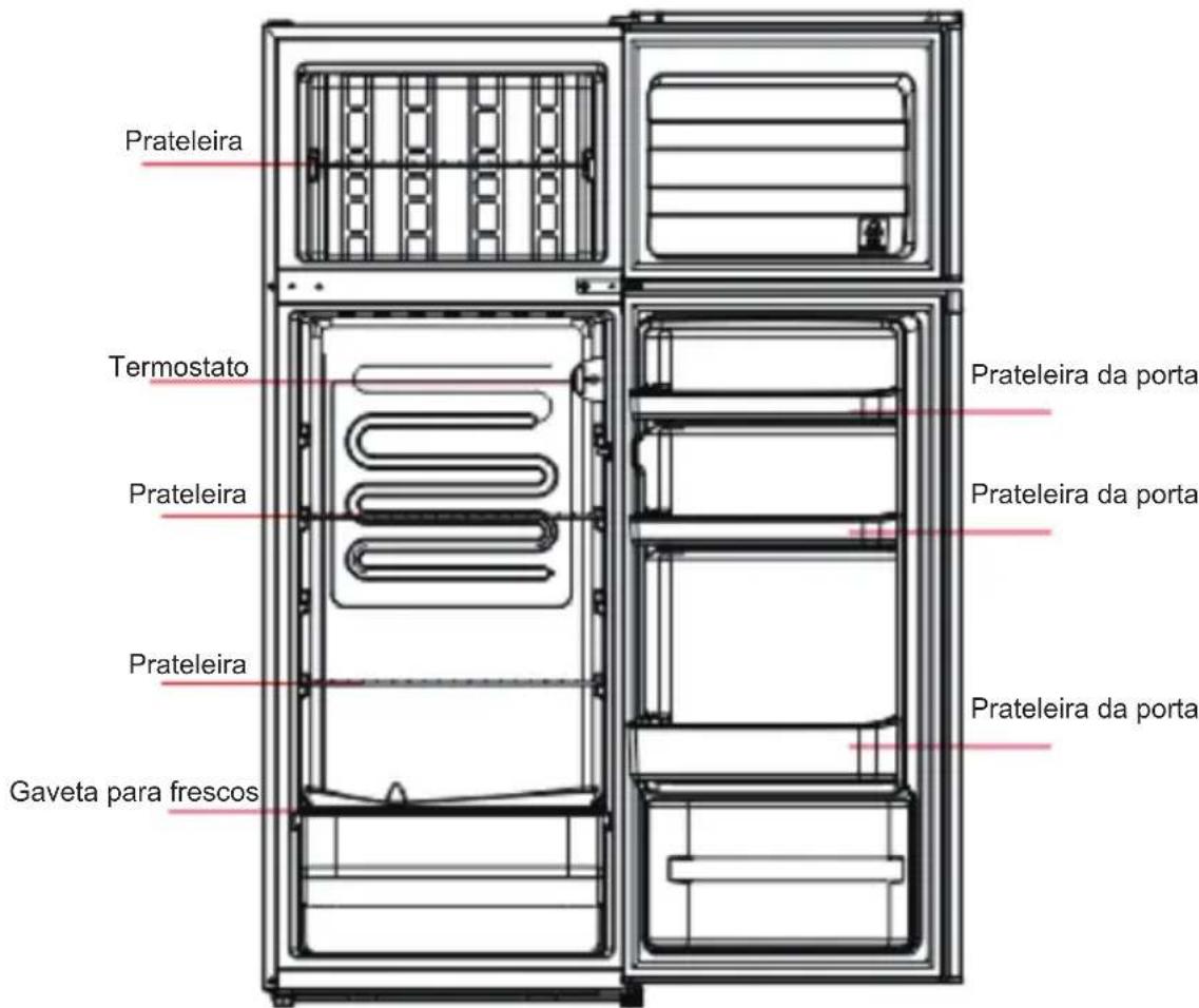 COMFEE RCT210WH2 - APRESENTação DO PRODUCTO - 1
