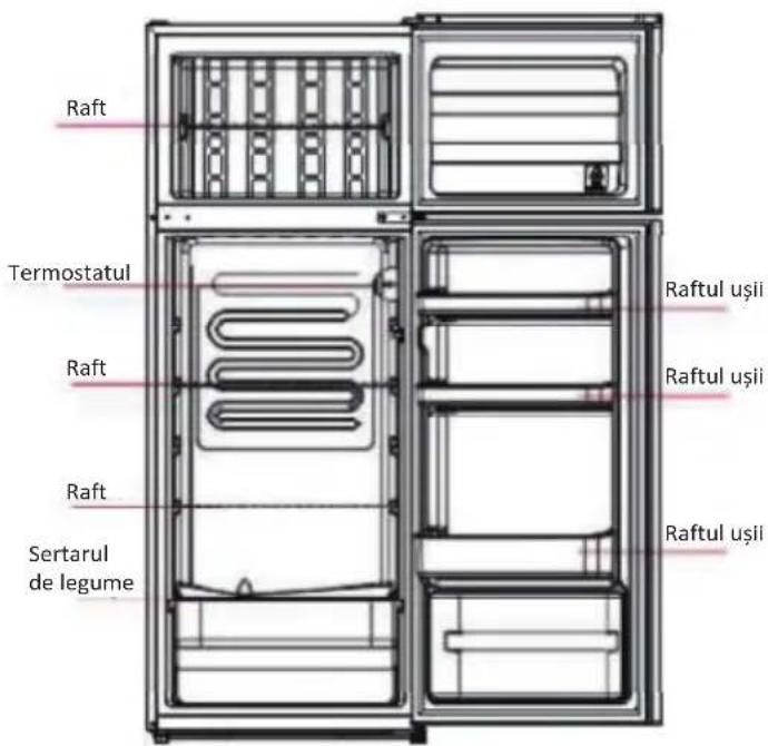 COMFEE RCT210WH2 - PREZENTARE PRODUS - 1