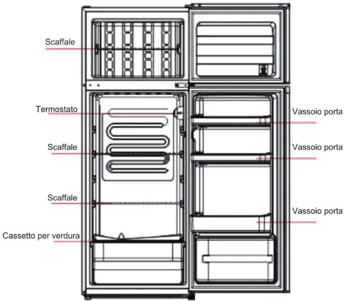 COMFEE RCT210WH2 - PANORAMICA DEL PRODOTTO - 1