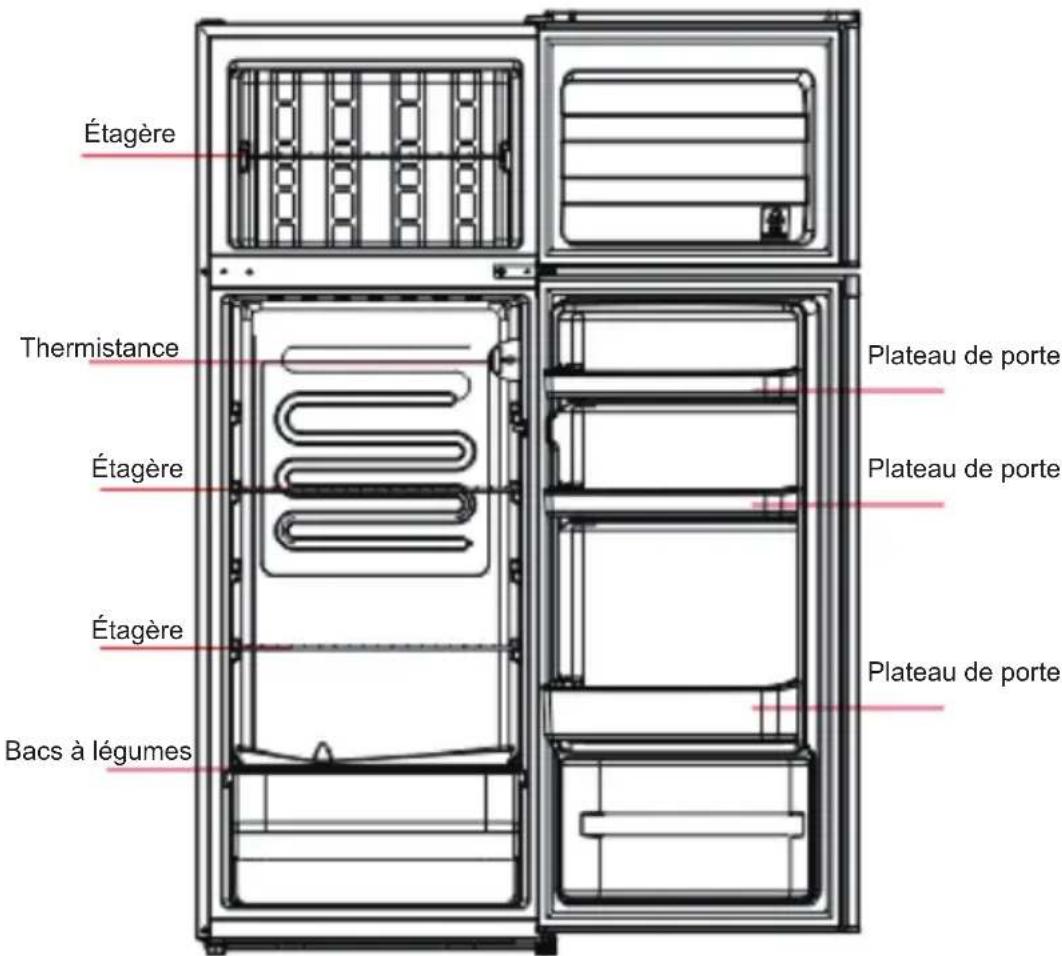 COMFEE RCT210WH2 - PRÉSENTATION DU PRODUIT - 1