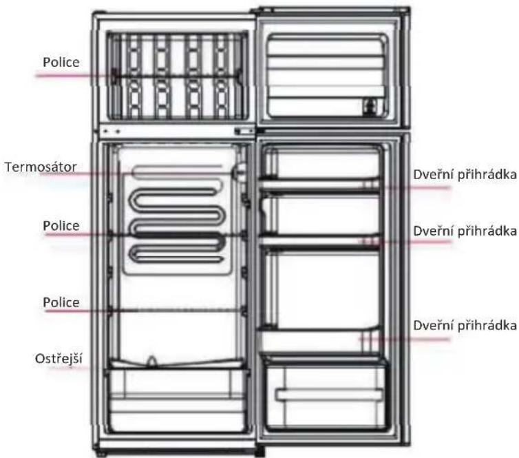 COMFEE RCT210WH2 - PREHLED PRODUKTU - 1