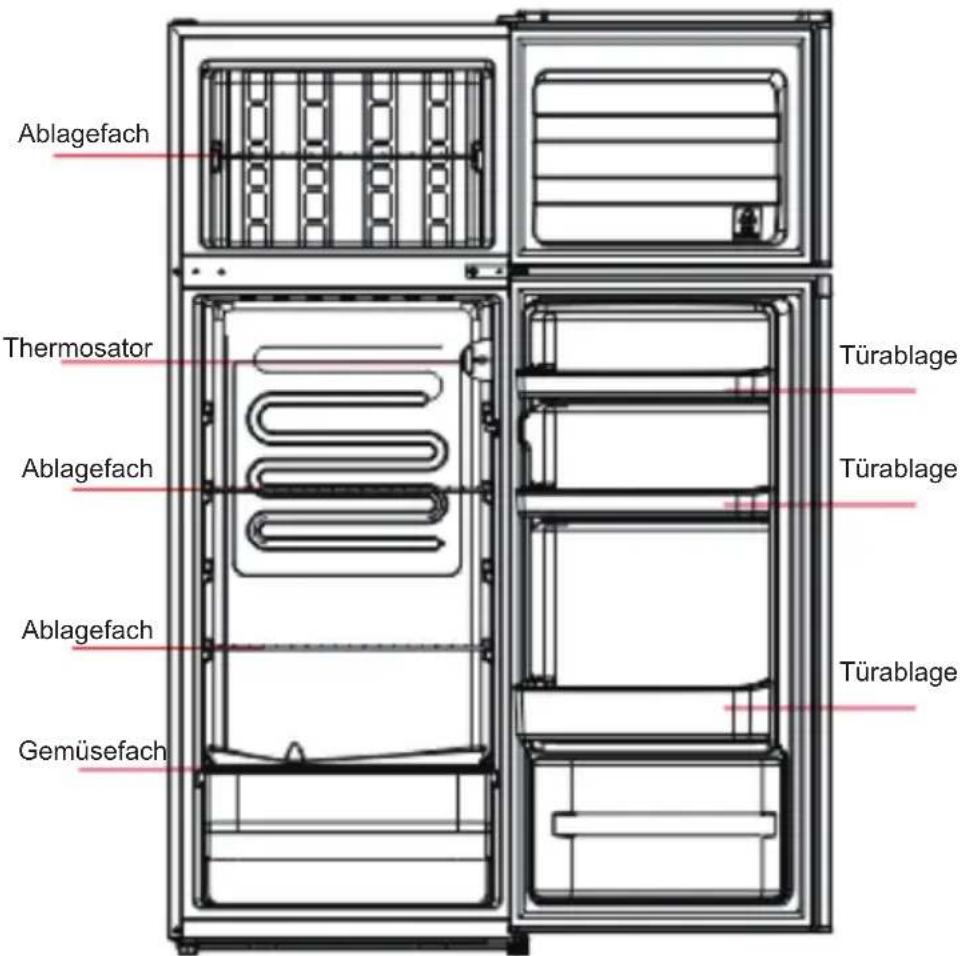 COMFEE RCT210WH2 - PRODUKTÜBERSICHT - 1