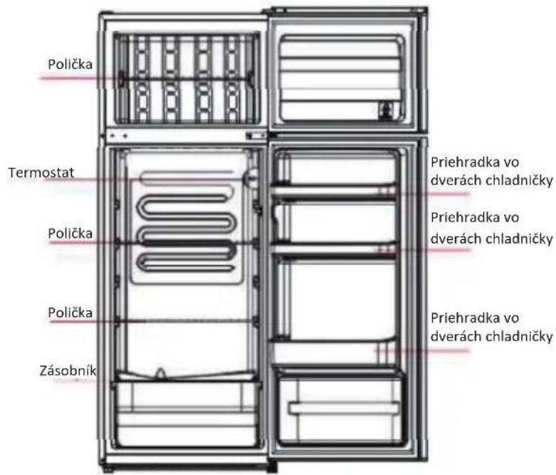 COMFEE RCT210WH2 - PREHLAD VYROBKU - 1
