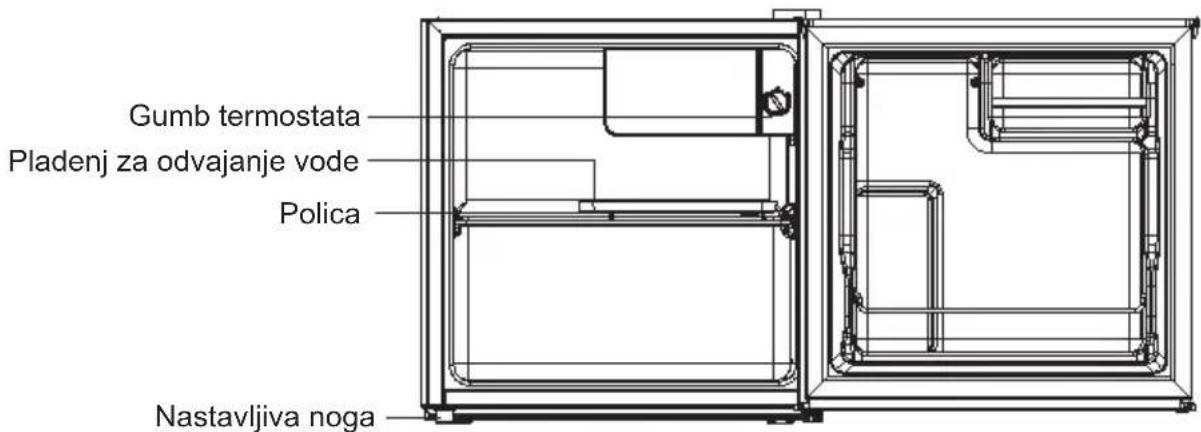 COMFEE RCD50WH2 - 1 Imena sestavnih delov - 1