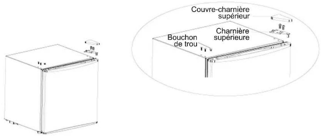 COMFEE RCU40WH2 - Inverser l'ouverture de la porte - 5