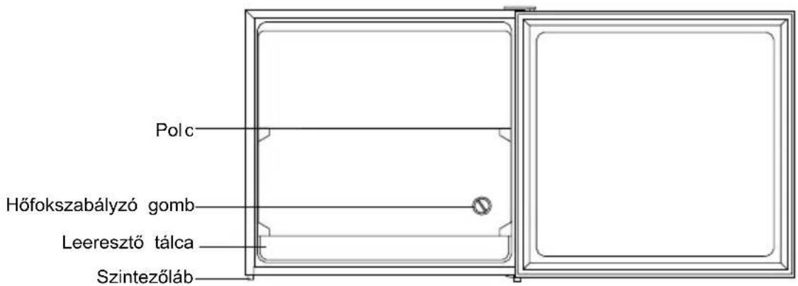 COMFEE RCU40WH2 - Alkatrész neve - 1
