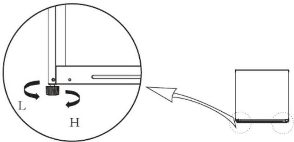 COMFEE RCU40WH2 - Ισοπέδωση πόδια - 1