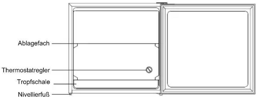 COMFEE RCU40WH2 - Komponentenbezeichnung - 1