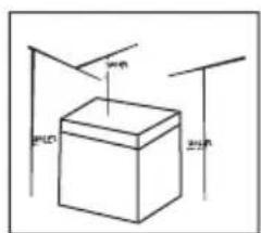 COMFEE RCC688WH2 - Placement - 4
