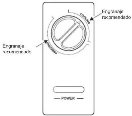 COMFEE RCC688WH2 - Panel de control de temperatura - 1