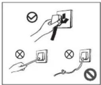 COMFEE RCC688WH2 - Provvedimento sull'elettricità - 1
