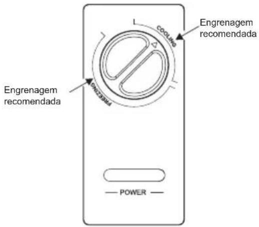 COMFEE RCC688WH2 - Painel de controlo de temperatura - 1