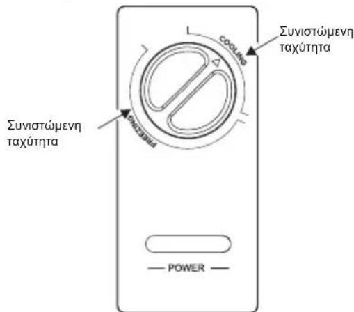 COMFEE RCC688WH2 - Πίνακας ελέγχου θερμοκρασίας - 1