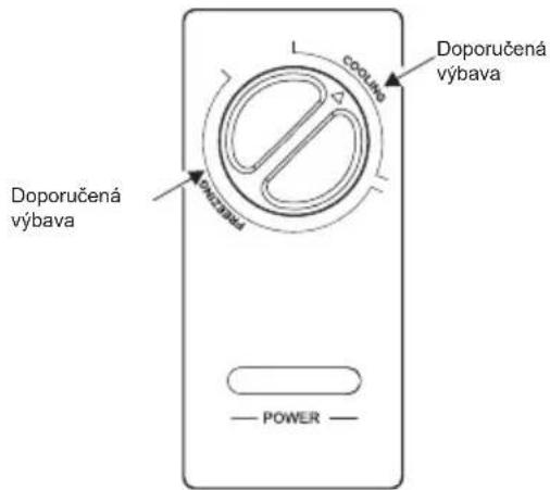 COMFEE RCC688WH2 - Ovládací panel teploty - 1