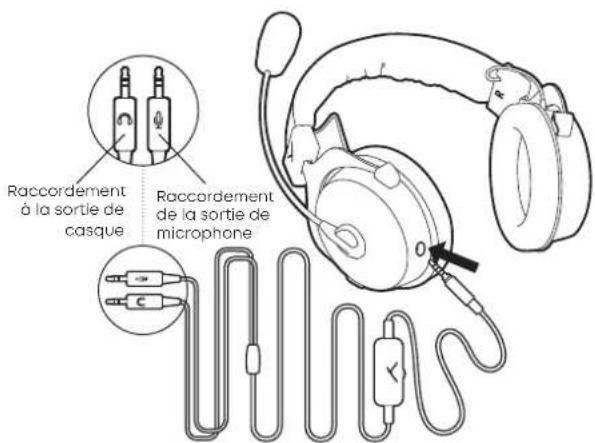 BEYERDYNAMIC MMX 300 PRO - Branchement du casque-micro sur un PC - 1