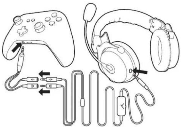 BEYERDYNAMIC MMX 300 PRO - How to connect the headset to a game console - 1
