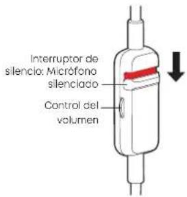 BEYERDYNAMIC MMX 300 PRO - Activar el micrófono: - 1
