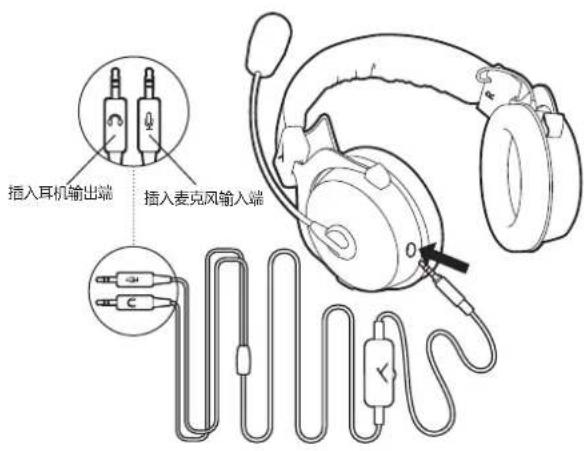 BEYERDYNAMIC MMX 300 PRO - 将头戴式耳机连接至 PC - 1