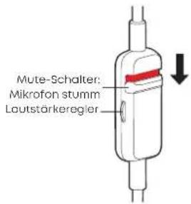 BEYERDYNAMIC MMX 300 PRO - Mikrofon aktivieren: - 1