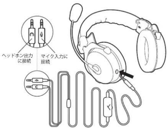 BEYERDYNAMIC MMX 300 PRO - ヘッドセットをP Clに接続 - 1
