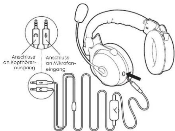 BEYERDYNAMIC MMX 300 PRO - Headset an PC anschließen - 1