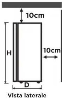COMFEE RCB169WH2 - COLLOCAZIONE - 4