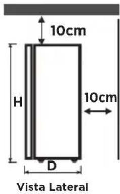 COMFEE RCB169WH2 - AVISOS ENERGÉTICOS - 1