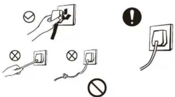 COMFEE RCB169WH2 - ELECTRICITY RELATED WARNINGS - 1