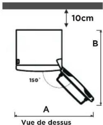 COMFEE RCB169WH2 - EMPLACEMENT - 5