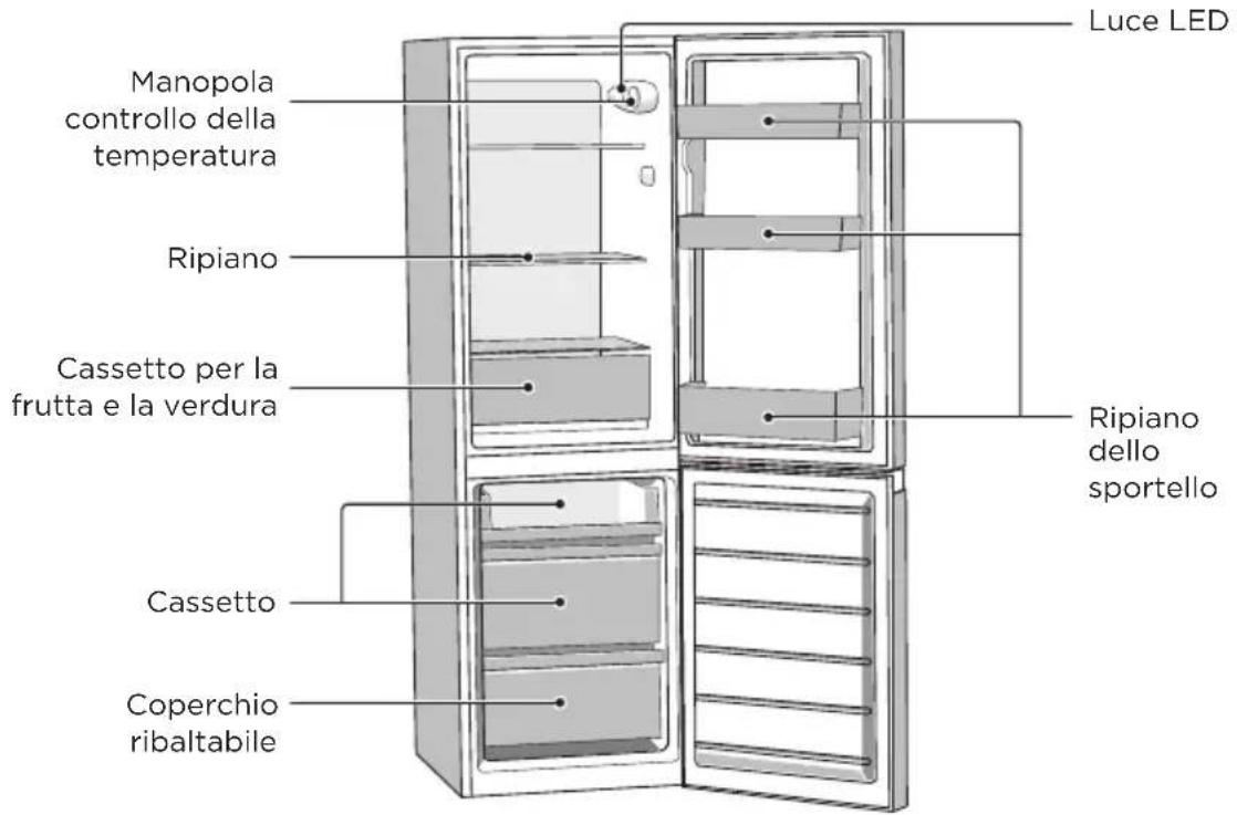 COMFEE RCB169WH2 - NOME DEI COMPONENTI - 1